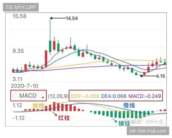 一文读懂篮球拉人犯规的界定标准及判罚细则 一文读懂篮球拉人犯规的界定标准及判罚细则