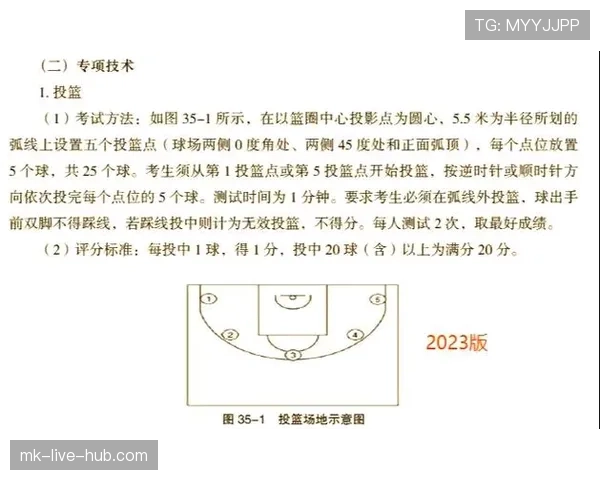 详细解析篮球比赛中三分线规则的界定与判定